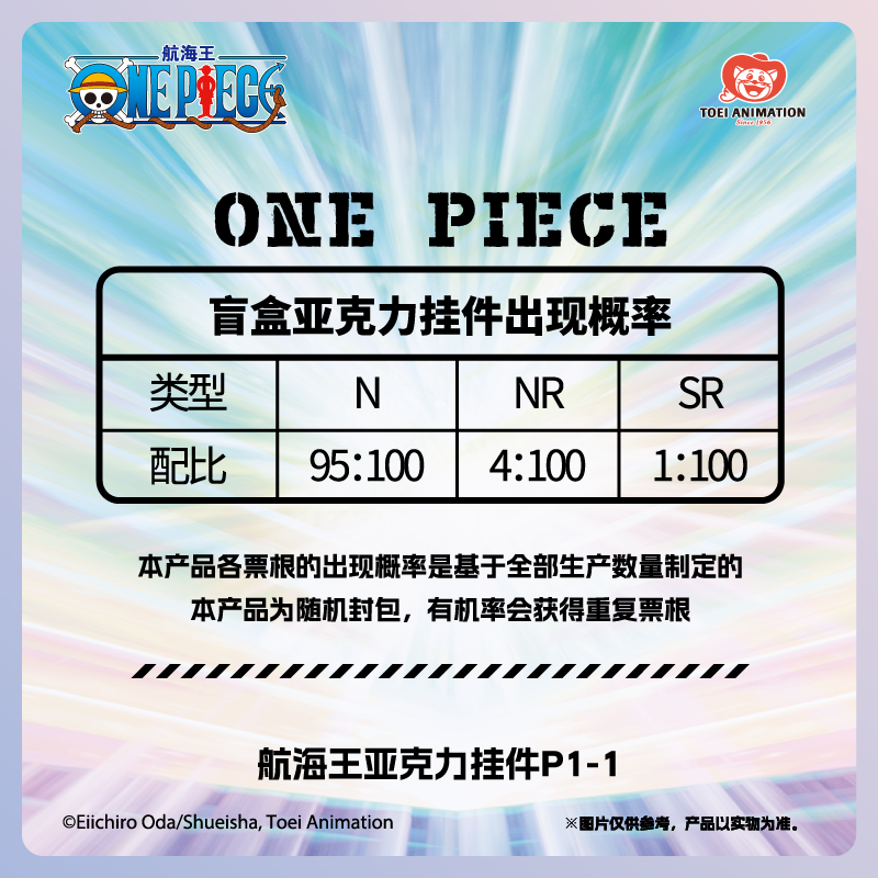 One Piece丨25th P1 - 1 Series Acrylic Hanging Ornament Blind Box