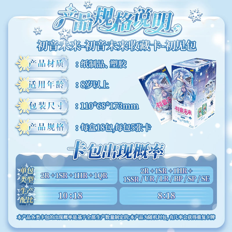 Hatsune Miku|First Encounter Series Collectible Cards