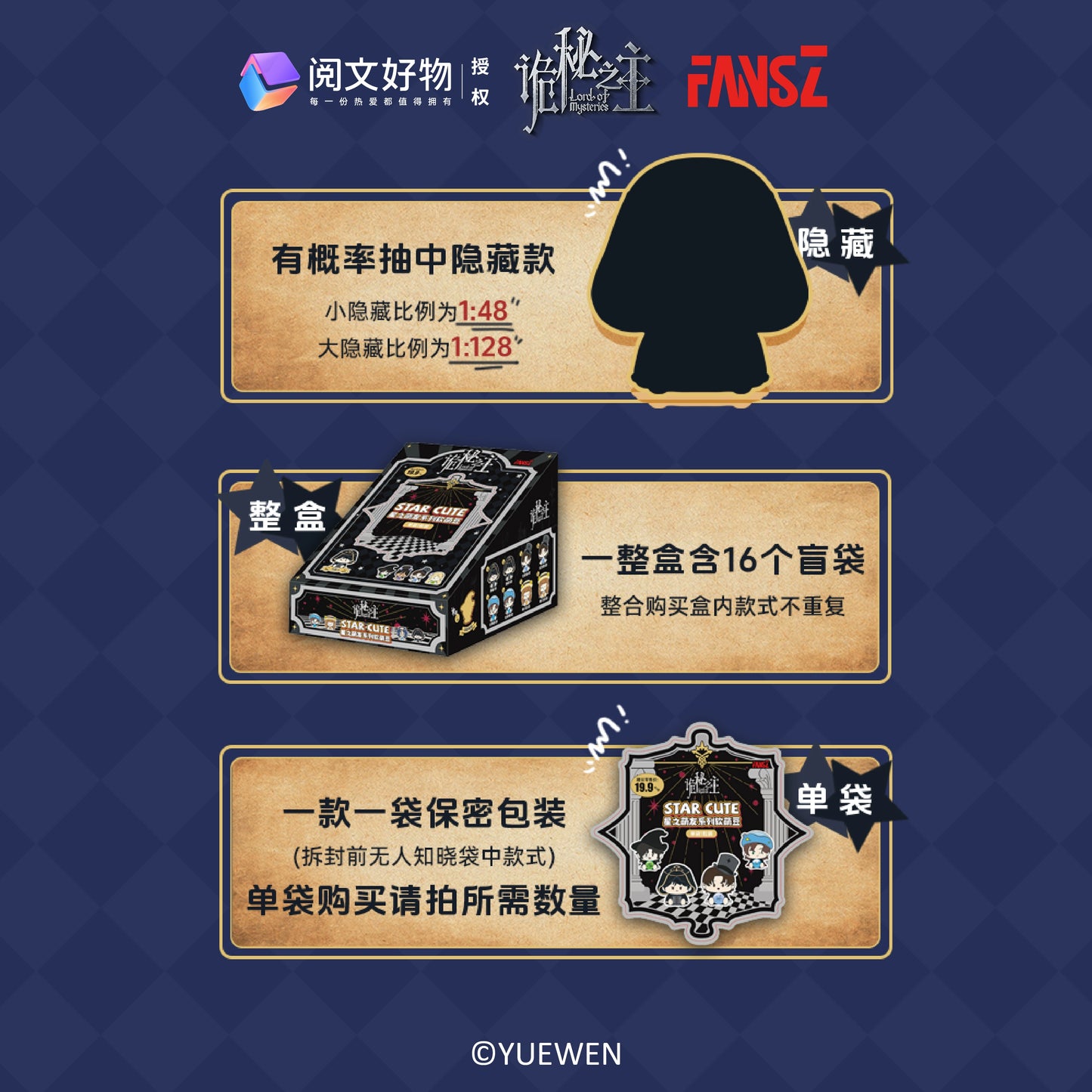 LOTM丨Klein Chibi Blind Box – Star Companions Series