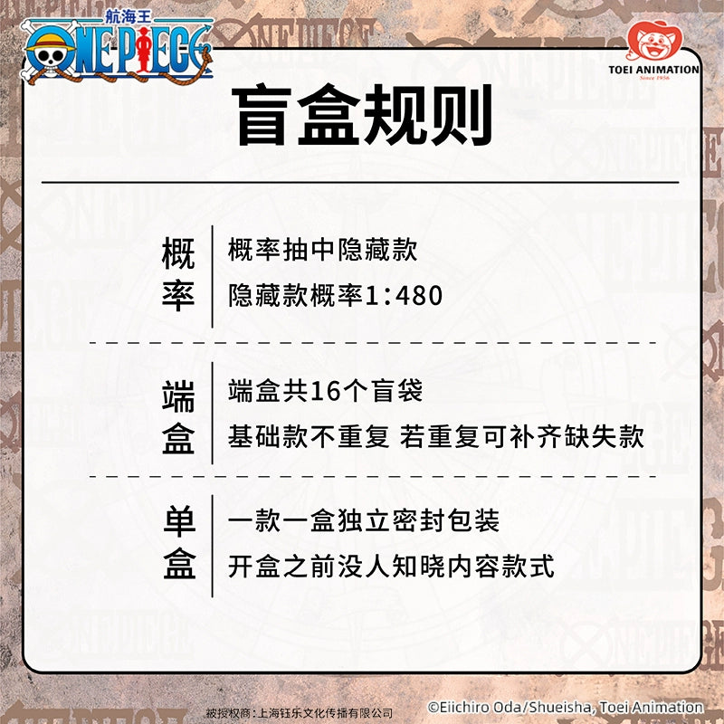 One Piece丨25th Anniversary Limited Chapter Series Badge (Baji) Blind Box