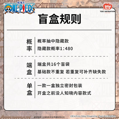 One Piece丨25th Anniversary Limited Chapter Series Badge (Baji) Blind Box