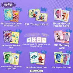 Inside Out 2 Growth Diary